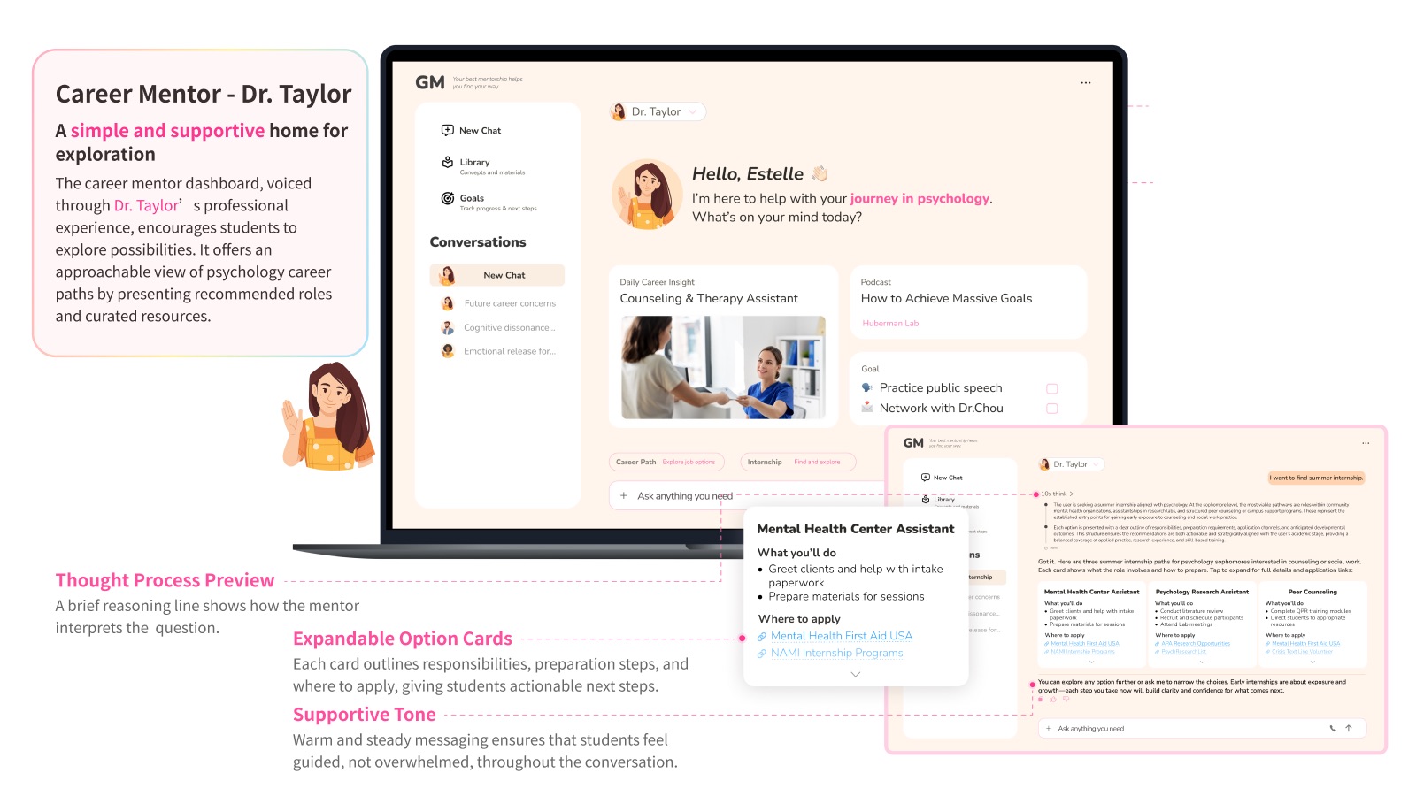 Career mentor dashboard