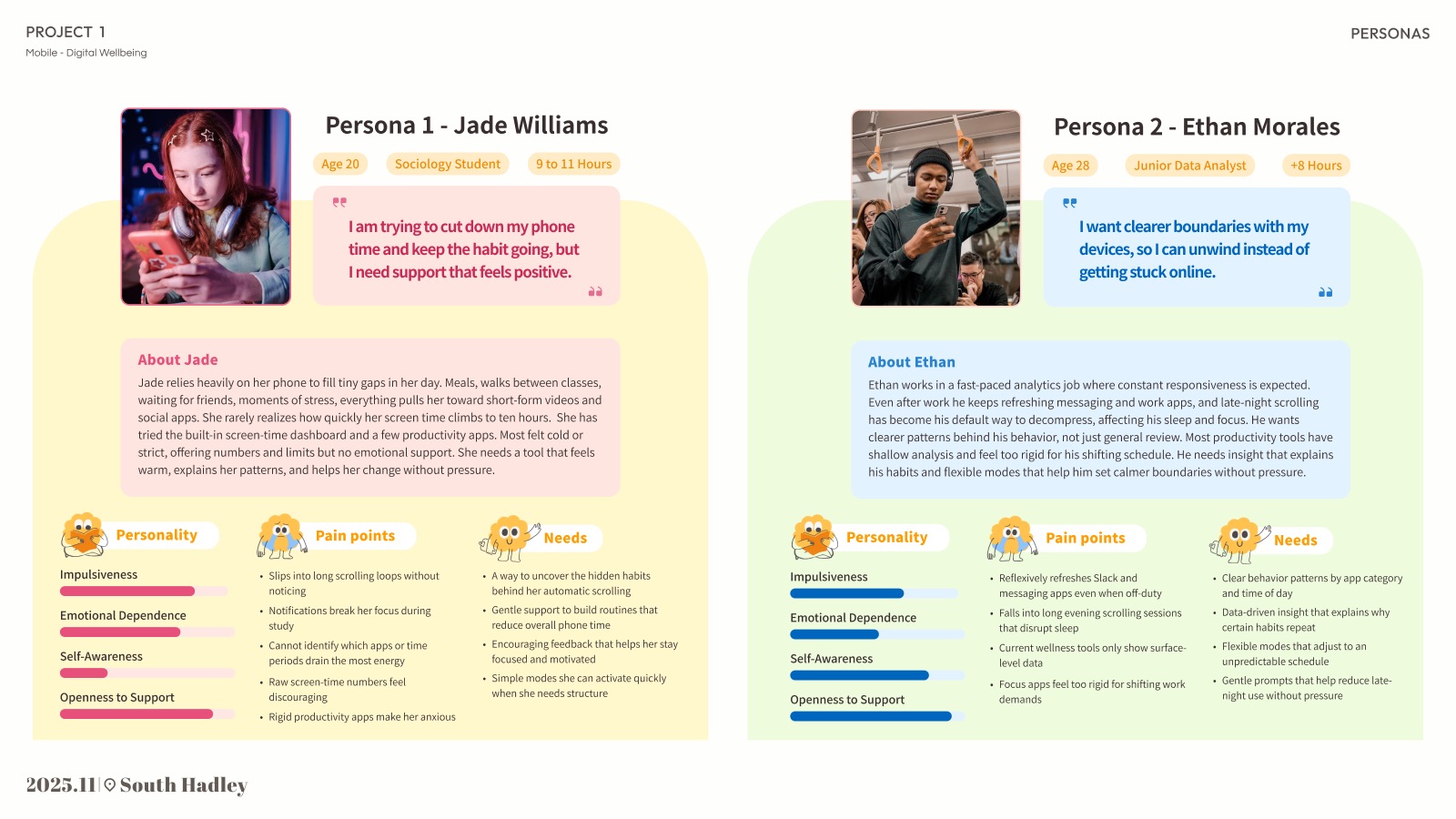 Persona slide for Jade and Ethan